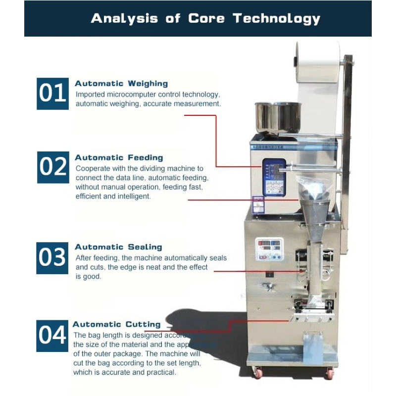 Multi Function Food Packaging  - огляд і ціна Coffee Equipment Machine