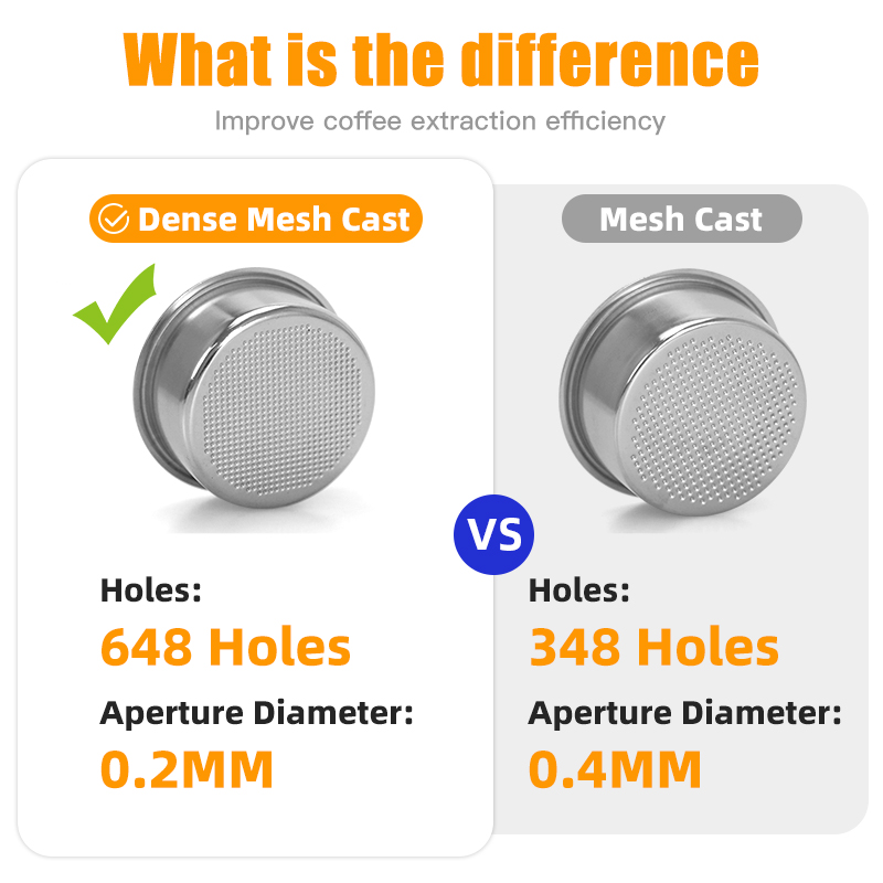 AliKisscafe 51mm Coffee Bottom - огляд і ціна Naked Portafilter Bottomless