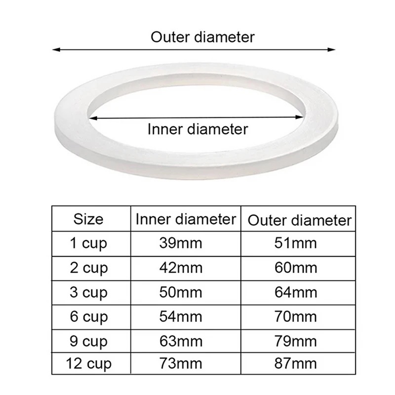 1PC Coffee Rubber Ring Bialett - огляд і ціна Coffee Equipment Wholesale